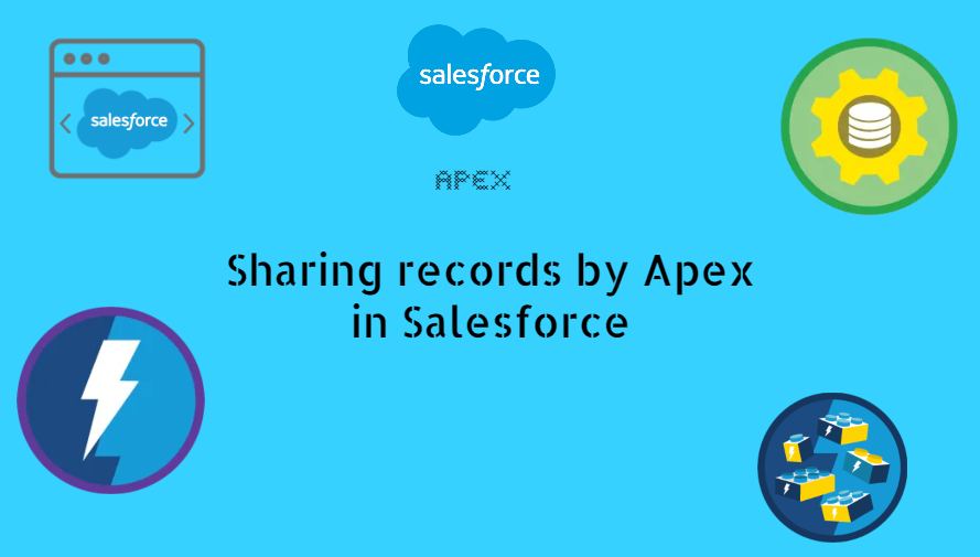 Sharing Records By Apex In Salesforce Techdicer