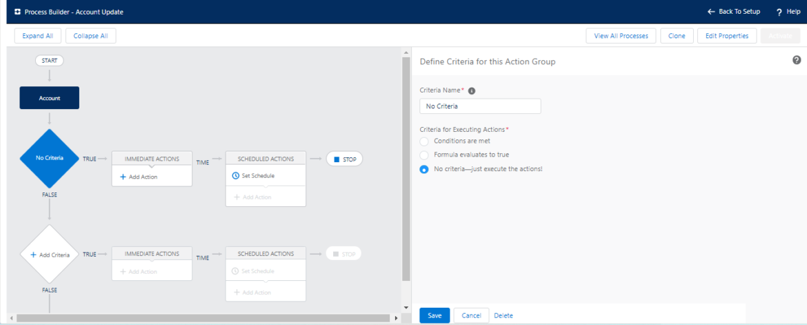 invocable-method-in-apex-salesforce-techdicer