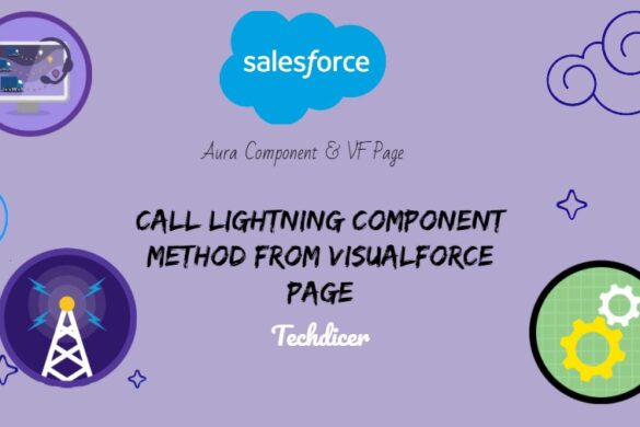 visualforce-email-template-in-salesforce-techdicer